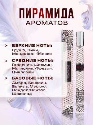 Парфюмерная вода женская Wild Girl, 35 мл