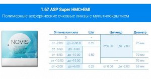 Очковые линзы "NOVIS" 1.67 ASP Super HMC