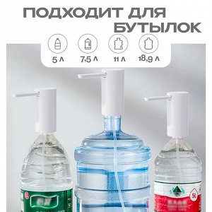 Помпа для воды Xiaomi Folding Automatic Water Pump Lite Version