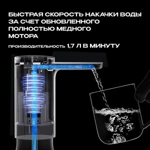 Помпа для воды Xiaomi Folding Automatic Water Pump Lite Version