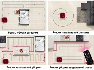 Робот-пылесос LG VR6341LVM