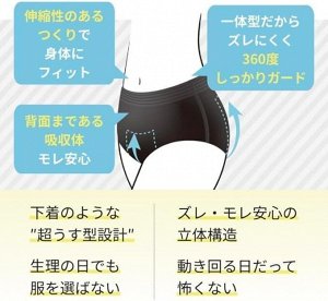 Elis Panties Day and Night - удобные трусики для защиты от обильных выделений