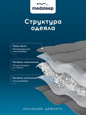 Одеяло Дефорте темно-серый. Производитель: МЕDSLЕЕР