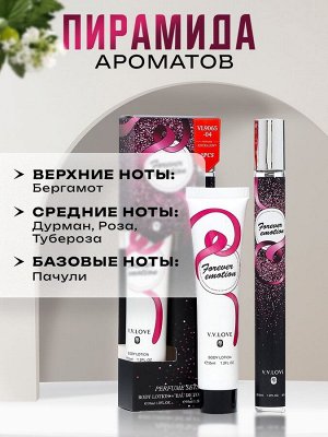 Парфюмерный набор женский Foerever emotion: Туалетная вода, 35мл + Лосьон для тела, 35мл