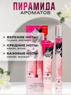 Парфюмерный набор женский Deserve Love: Туалетная вода, 35мл + Лосьон для тела, 35мл