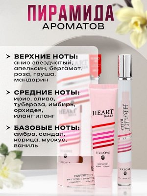 Парфюмерный набор женский Heart Balls: Туалетная вода, 35мл + Лосьон для тела, 35мл