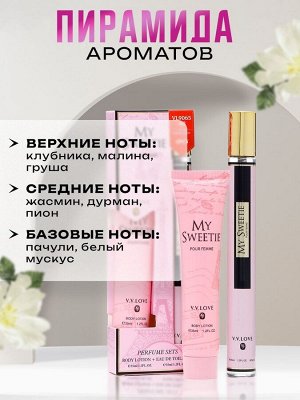 Парфюмерный набор женский My Sweetie: Туалетная вода, 35мл + Лосьон для тела, 35мл