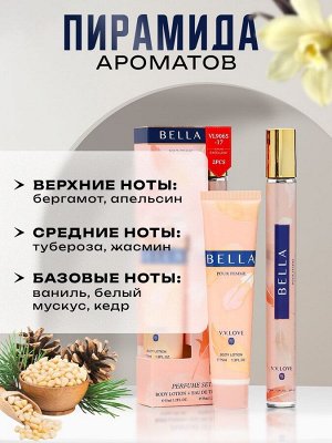Парфюмерный набор женский Bella Pour Femme: Туалетная вода, 35мл + Лосьон для тела, 35мл