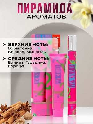 Парфюмерный набор женский PINK SUMMER: Туалетная вода, 35мл + Лосьон для тела, 35мл