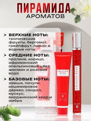 Парфюмерный набор женский Ar ra: Туалетная вода, 35мл + Лосьон для тела, 35мл