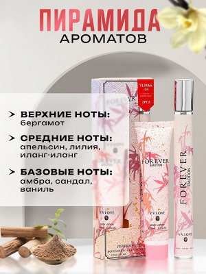 Парфюмерный набор женский Forever Emotion: Туалетная вода, 35мл + Лосьон для тела, 35мл