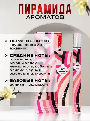 Парфюмерный набор женский My Dream Boat: Туалетная вода, 35мл + Лосьон для тела, 35мл