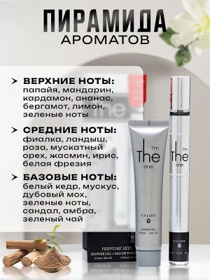 Парфюмерный набор женский I'm The One: Туалетная вода, 35мл + Лосьон для тела, 35мл