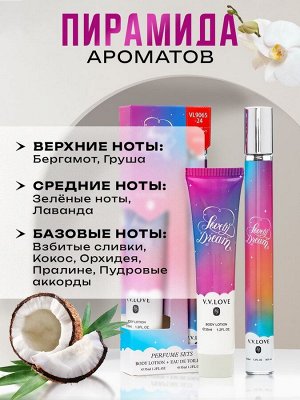 Парфюмерный набор женский Lovely Dream: Туалетная вода, 35мл + Лосьон для тела, 35мл