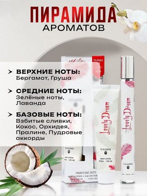 Парфюмерный набор женский Lovely Dream: Туалетная вода, 35мл + Лосьон для тела, 35мл