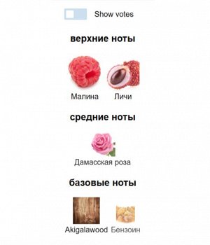 Angel Nova Mugler парфюмерная вода