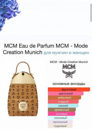 Женский набор духов MCM. Оригинал