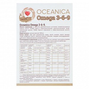 Океаника Омега 3-6-9, капсулы, 1400 мг