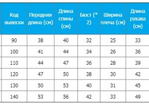 Ветровка. Замеры в описании