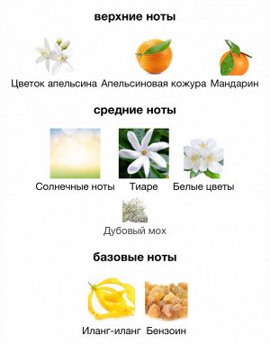 Женские духи Olympea Solar Paco Rabanne 80 мл. Оригинал