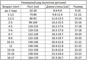 Колготки детские демисезонные