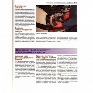 Профессиональный ремонт лакокрасочного покрытия автомобиля. Руководство