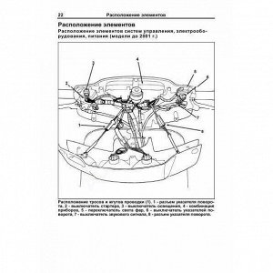 Руководство по эксплуатации, техническому обслуживанию и ремонту Honda Lead (1998-2012 гг.)