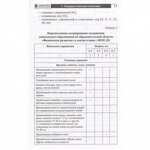 Методическое пособие «Организация физического развития детей в системе дошкольного образования», Щербак А.П.