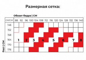 Размерная сетка