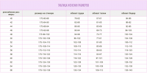 Размерная сетка