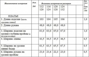 Платье Golden Valley 4614 зеленое