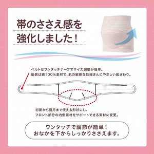 Pigeon First Mama Pregnancy Belt Set - комплект мягких эластичных бандажей для области живота, розовый