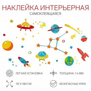 Набор наклеек интерьерных TAKE IT EASY «Космический мир», детские, декор на стену, панно, 92x180 см