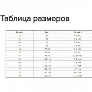 Размерная сетка
