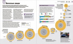 Как спасти планету. Наглядные факты о состоянии Земли