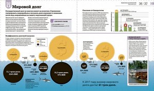 Как спасти планету. Наглядные факты о состоянии Земли