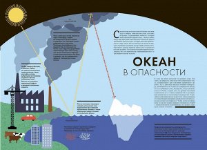 Океан Океан возник на Земле более 4 миллиардов лет назад изо льда комет и пара, который извергали в атмосферу исполинские вулканы. Этот водный массив покрывает более 70% поверхности Земли. Поэтому наш