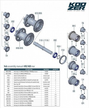 Задняя втулка KOOZER XM490 PRO 142*12 мм. XD. 32H (красный)