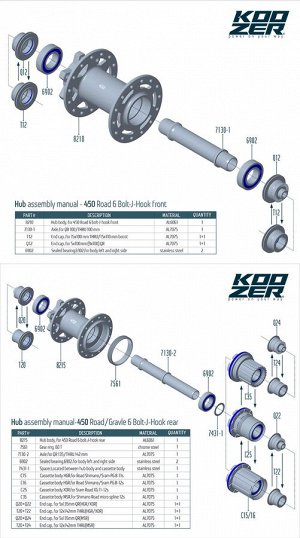 Передняя втулка KOOZER 450. 100*9QR. 28H