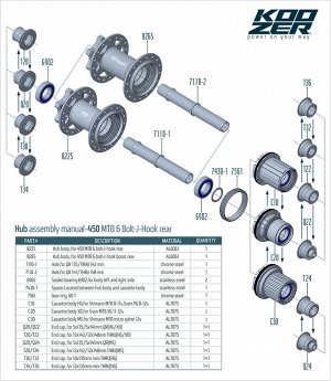 Задняя втулка KOOZER 450. HG. 135*9QR. 28H