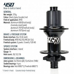 Задняя втулка KOOZER 450. HG. 135*9QR. 28H