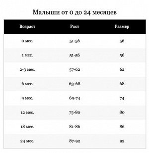 Комбинезон изософт - девочки