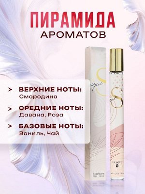 Парфюмерная вода женская Unique, 35 мл