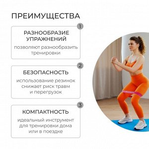 Фитнес-резинка ONLITOP, 30х5х0,14 см, нагрузка 25 кг, цвет малиновый
