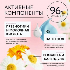 Пенка для интимной гигиены девочек LULU 250мл