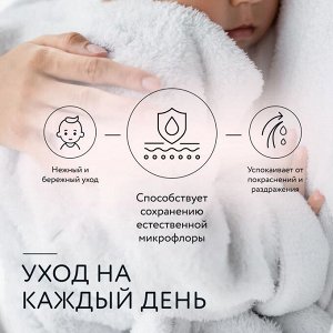 Пенка для интимной гигиены девочек LULU 250мл