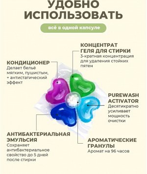 Капсулы для стирки PureLAB LIME атлантическая свежесть 25шт, бокс 1/12