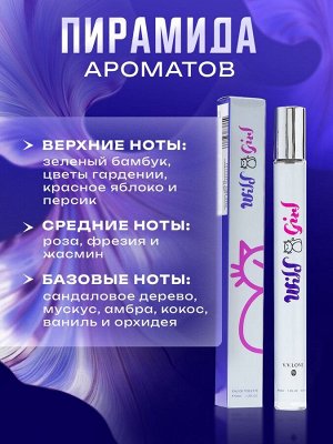 Парфюмерная вода женская Wild Girl, 35 мл