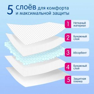 JOONIES Пеленки детские одноразовые 60х60, 10 шт