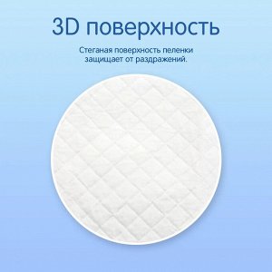 JOONIES Пеленки детские одноразовые 60х60, 10 шт